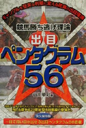 競馬勝ち逃げ理論出目ペンタグラム56