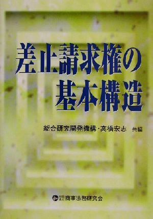 差止請求権の基本構造