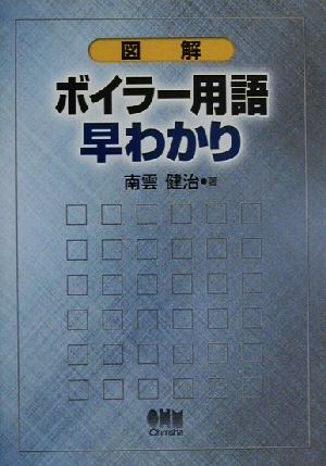 図解 ボイラー用語早わかり