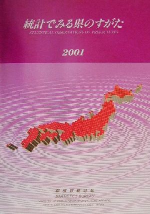 統計でみる県のすがた(2001)