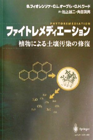 ファイトレメディエーション植物による土壌汚染の修復