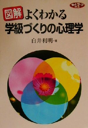 図解 よくわかる学級づくりの心理学 ネットワーク双書