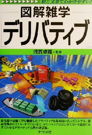 図解雑学 デリバティブ 図解雑学シリーズ