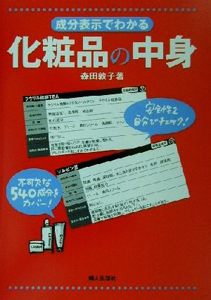 成分表示でわかる化粧品の中身 安全性を自分でチェック！