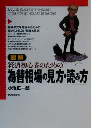 図解 経済初心者のための為替相場の見方・読み方