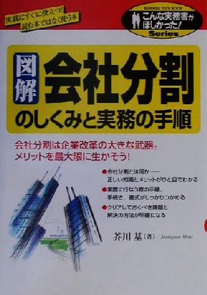 図解 会社分割のしくみと実務の手順 こんな実務書がほしかった！Series