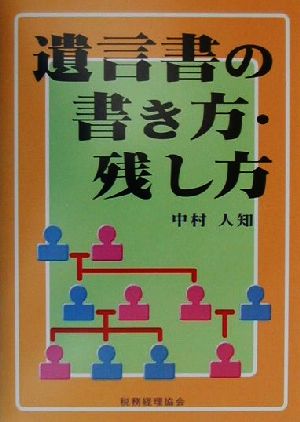 遺言書の書き方・残し方