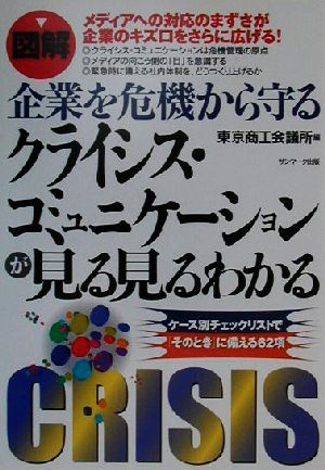 図解 企業を危機から守るクライシス・コミュニケーションが見る見るわかる ケース別チェックリストで「そのとき」に備える62項