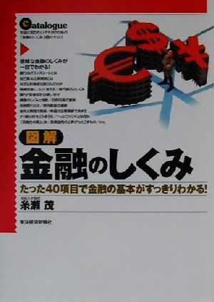 図解 金融のしくみ たった40項目で金融の基本がすっきりわかる！