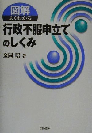 図解 よくわかる行政不服申立てのしくみ