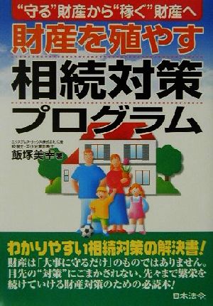 財産を殖やす相続対策プログラム “守る