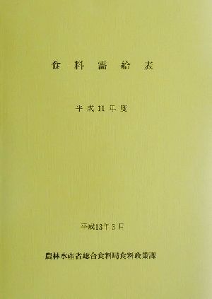 食料需給表(平成11年度)