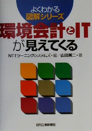 環境会計とITが見えてくる よくわかる図解シリーズ