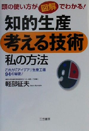 知的生産 考える技術 私の方法 頭の使い方が図解でわかる！