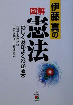 伊藤真の図解 憲法のしくみがよくわかる本 知っておきたい日本国憲法の原理と姿