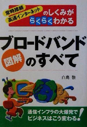 図解 ブロードバンドのすべて 常時接続・高速インターネットのしくみがらくらくわかる