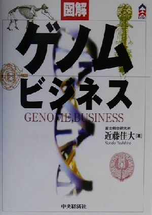 図解 ゲノムビジネス CK BOOKS