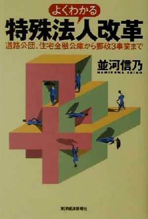 よくわかる特殊法人改革 道路公団、住宅金融公庫から郵政3事業まで