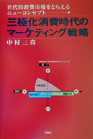 三極化消費時代のマーケティング戦略 世代間消費市場をとらえるニューコンセプト