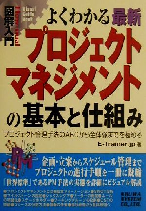 図解入門 よくわかる最新プロジェクトマネジメントの基本と仕組み プロジェクト管理手法のABCから全体像までを極める How-nual Visual Guide Book