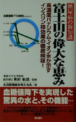糖尿病の新知識/富士山の偉大な恵み高濃度バナジウム・イオン水が示すインスリン様効果の徹底検証！