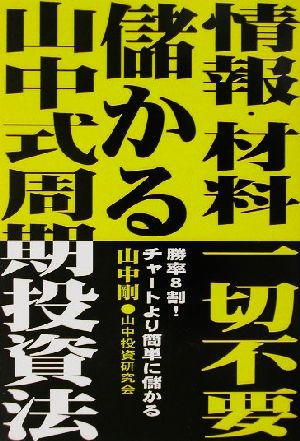 情報・材料一切不要！儲かる山中式周期投資法