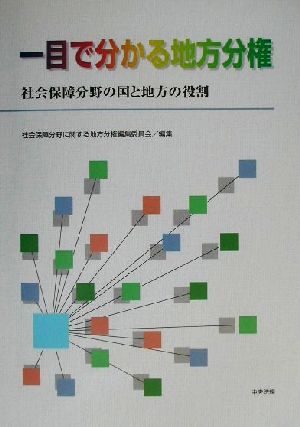 一目で分かる地方分権 社会保障分野の国と地方の役割