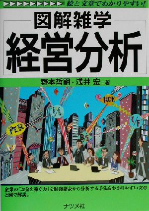 図解雑学 経営分析 図解雑学シリーズ