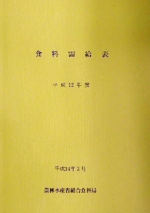 食料需給表(平成12年度)