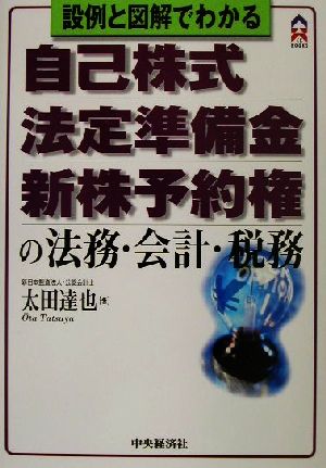 設例と図解でわかる自己株式・法定準備金・新株予約権の法務・会計・税務 CK BOOKS