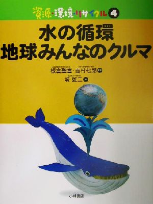 資源・環境・リサイクル(4) 水の循環・地球みんなのクルマ