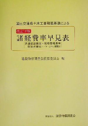 国土交通省土木工事積算基準による諸経費率早見表 共通仮設費率・現場管理費率・一般管理費率・イメージアップ経費率