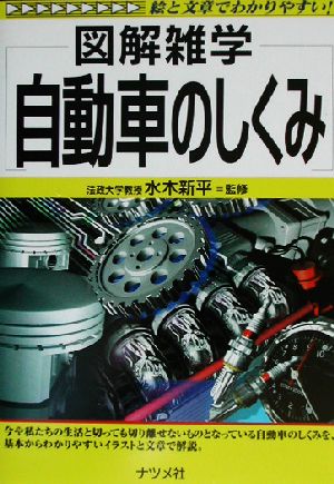 図解雑学 自動車のしくみ 図解雑学シリーズ