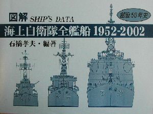 図解海上自衛隊全艦船1952-2002海自創設50年史