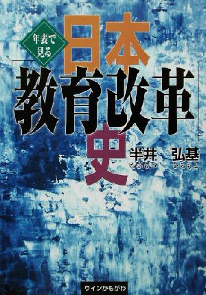 年表で見る日本「教育改革」史