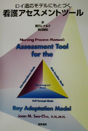 ロイ適応モデルにもとづく看護アセスメントツール