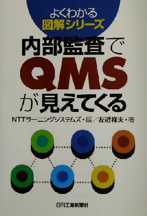 内部監査でQMSが見えてくる よくわかる図解シリーズ