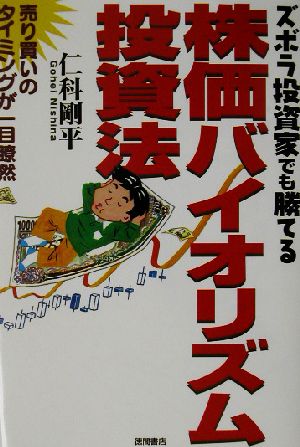 ズボラ投資家でも勝てる株価バイオリズム投資法 売り買いのタイミングが一目瞭然