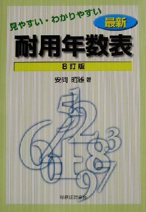 見やすい・わかりやすい最新耐用年数表