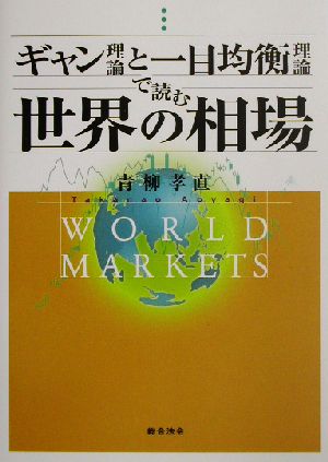 ギャン理論と一目均衡理論で読む世界の相場 World markets