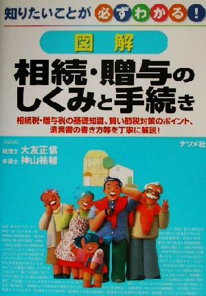 図解 相続・贈与のしくみと手続き 知りたいことが必ずわかる！ 知りたいことが必ずわかる！シリーズ