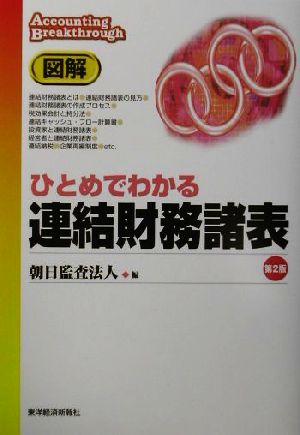 図解 ひとめでわかる連結財務諸表