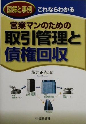 図解と事例 これならわかる営業マンのための取引管理と債権回収 図解と事例/これならわかる