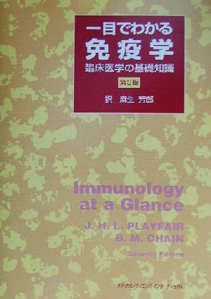 一目でわかる免疫学 臨床医学の基礎知識