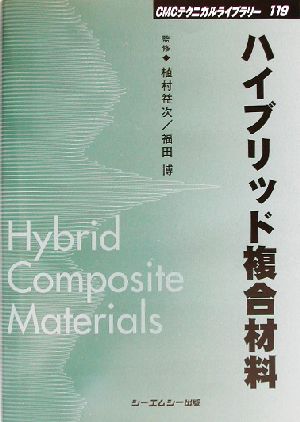 ハイブリッド複合材料CMCテクニカルライブラリー119