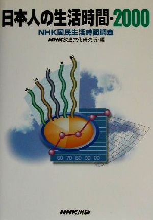 日本人の生活時間(2000) NHK国民生活時間調査