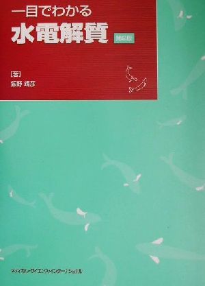 一目でわかる水電解質