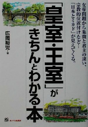 「皇室・王室」がきちんとわかる本