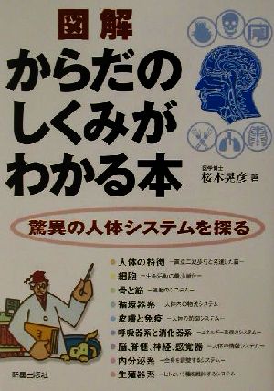 図解 からだのしくみがわかる本 驚異の人体システムを探る