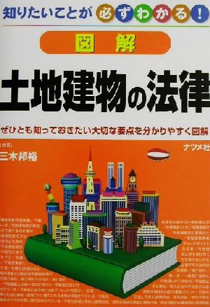 図解 土地建物の法律 知りたいことが必ずわかる！